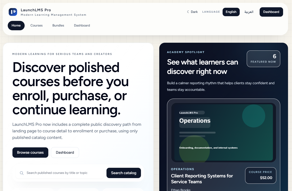 Built for Commercial Learning Products