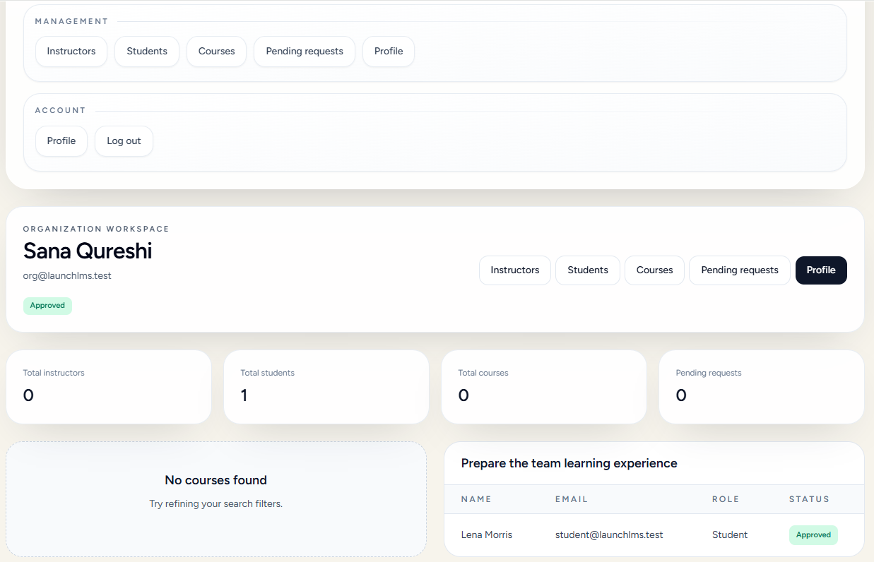 Organization Dashboard