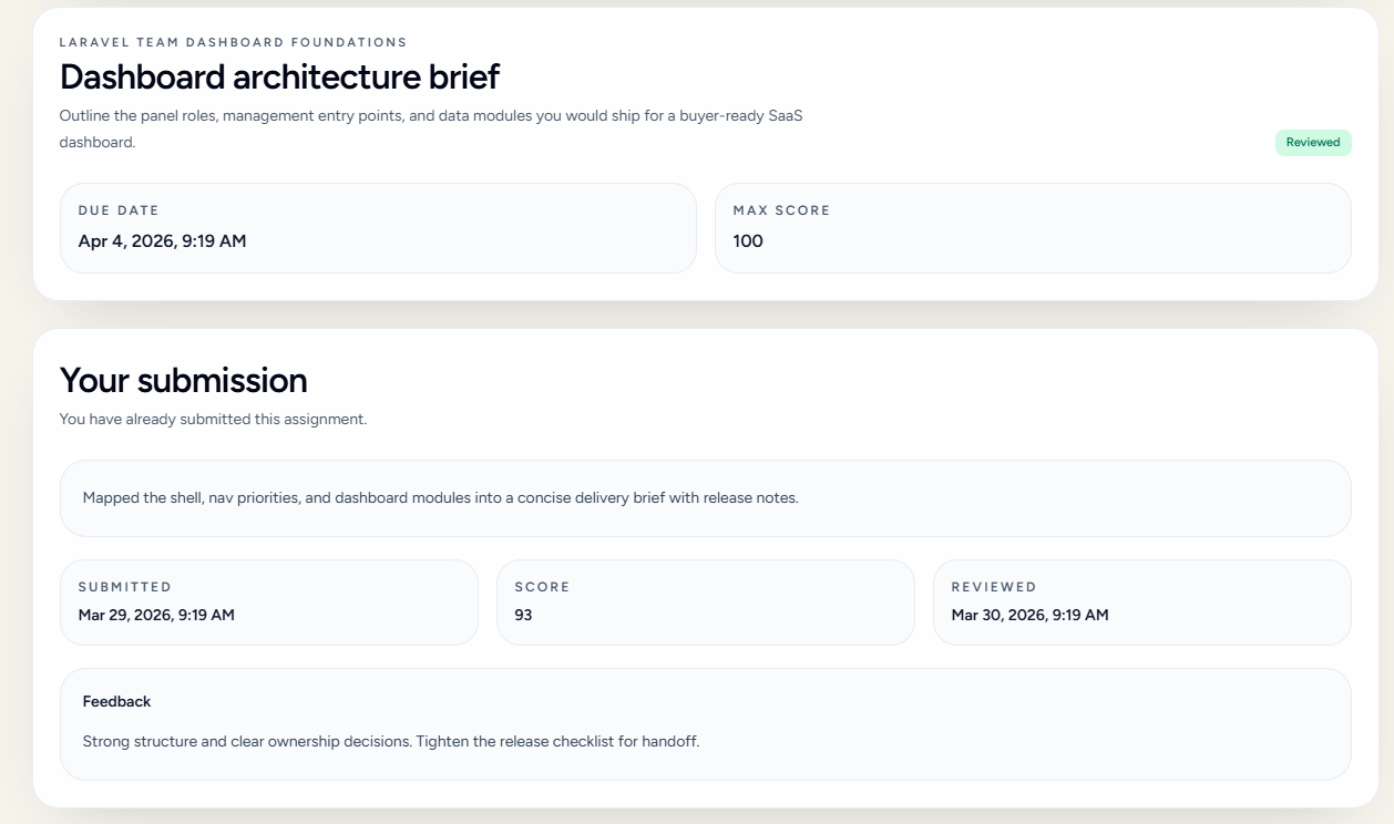 Engagement and Retention